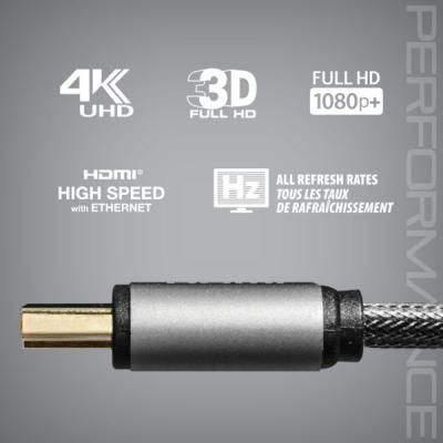 Ultralink 1m Hdmi Cable High Speed - ULP2HD1