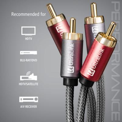 Ultralink 2m Audio Cable Rca to Rca - ULP2A2